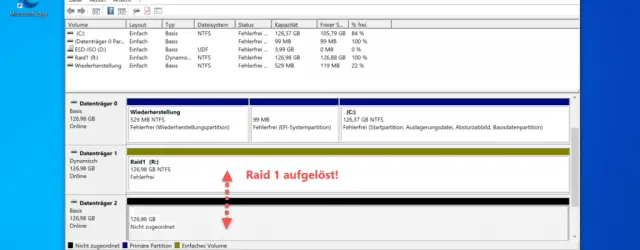 Raid 1 resolved