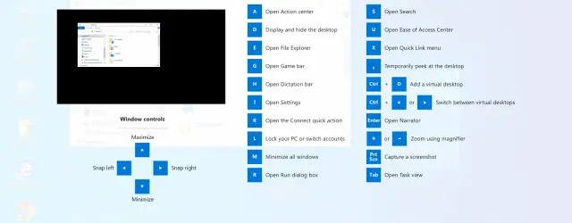 Windows Explorer keyboard shortcuts