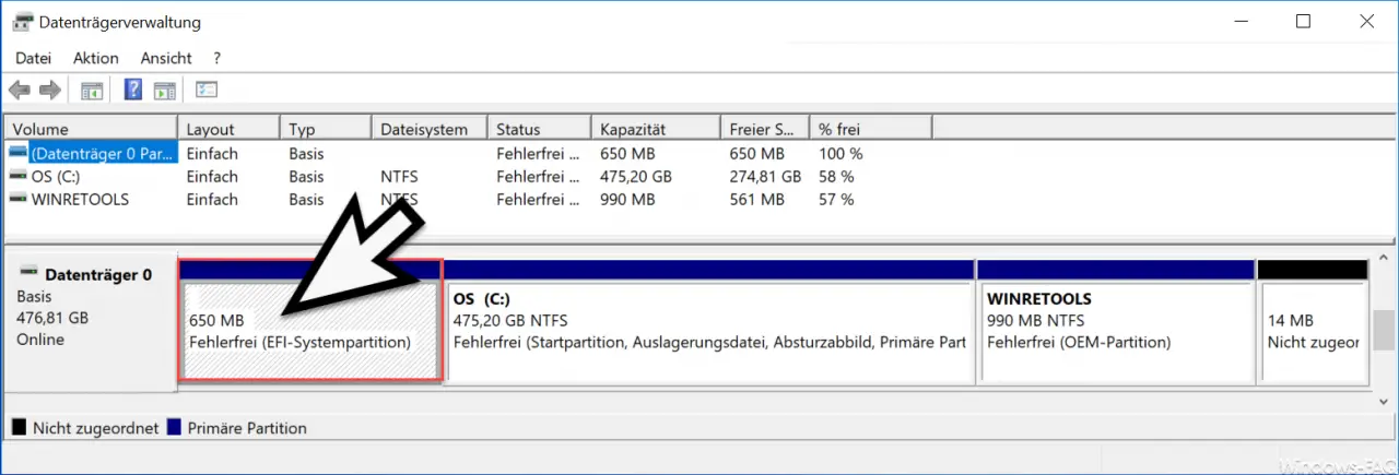 Uefi partition что это вирус