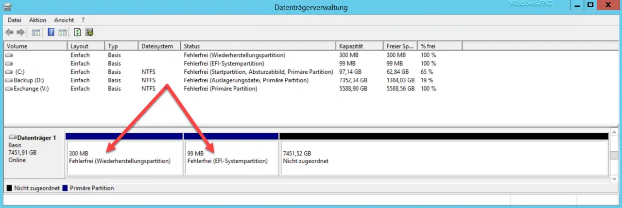 EFI system partition