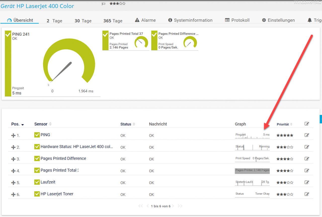 Printer monitoring with PRTG