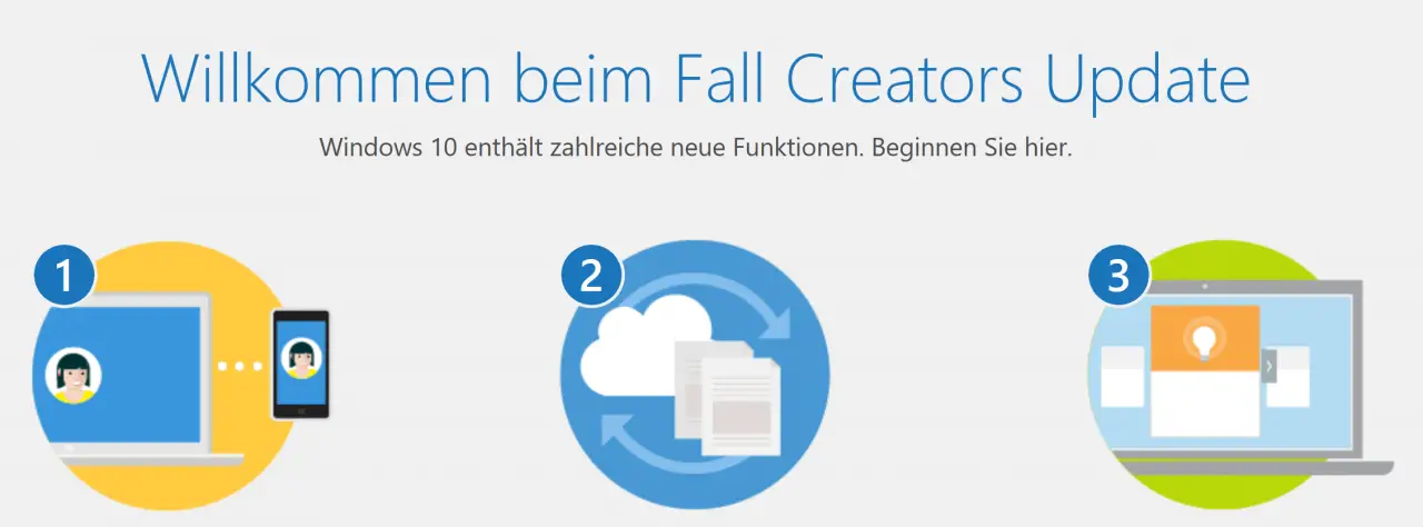 Welcome to the Fall Creators Update