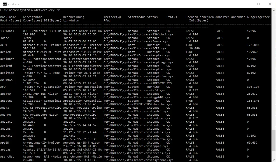 driver query parameters