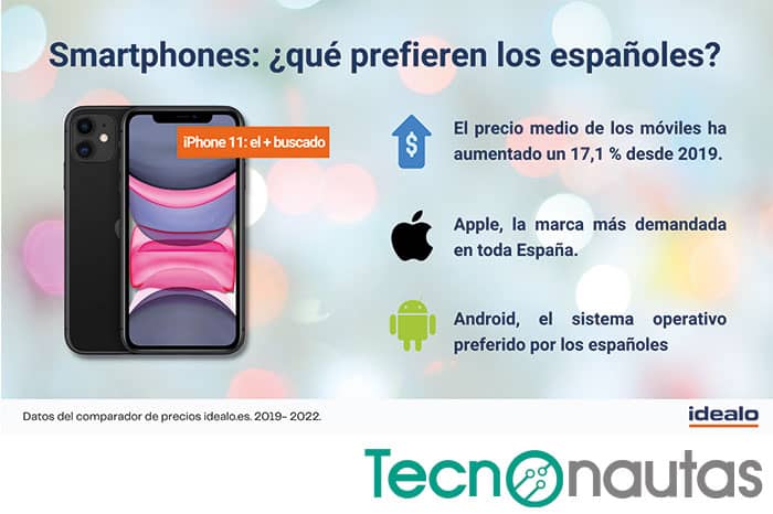 data-idealo-smartphones