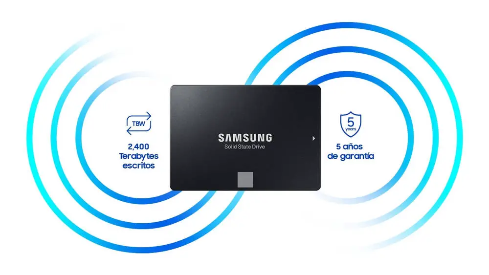 4 advantages of installing an SSD in your PC